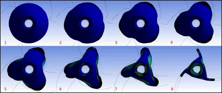 Eight steps of the pleating process of the balloon