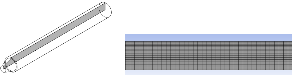 PFR_axisymmetric_model