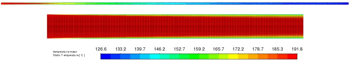 PFR_temperature_profile