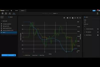 wltp3-drive-cycle-simulation-for-dual-motor-powertrain-architecture