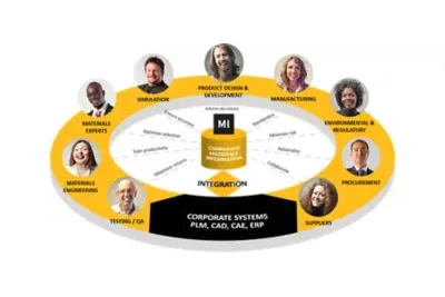 granta-mi-product-image