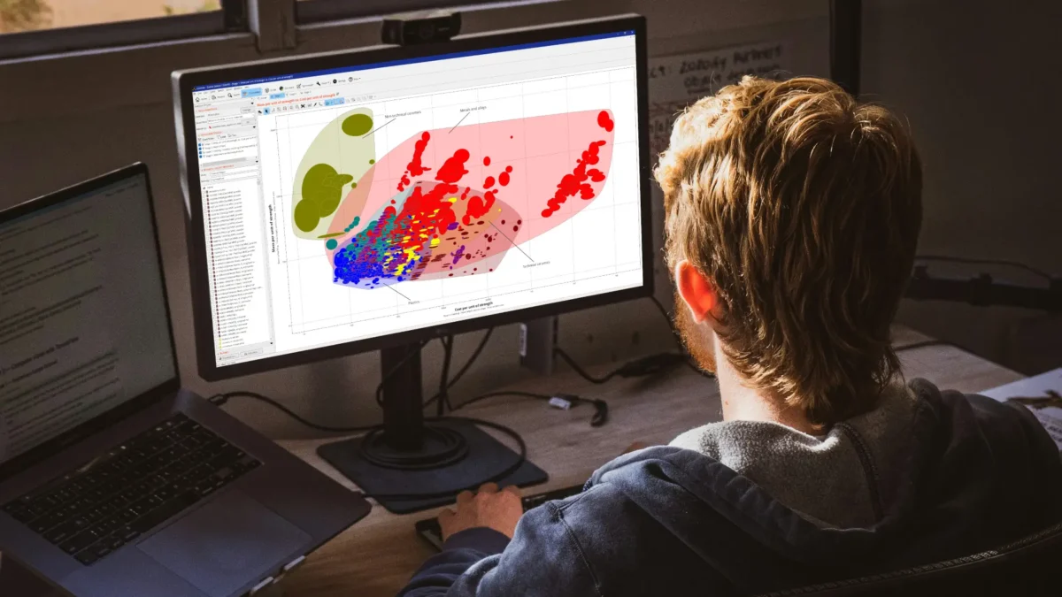 The Simulation Effect Ep.3: Material Intelligence in R&D: Leveraging Ansys Granta