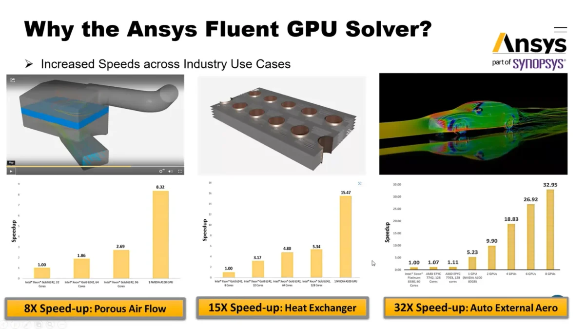 Simulation Fridays S04E01: From Weeks to Hours: Faster Propeller Design with Ansys Fluent GPU Solvers