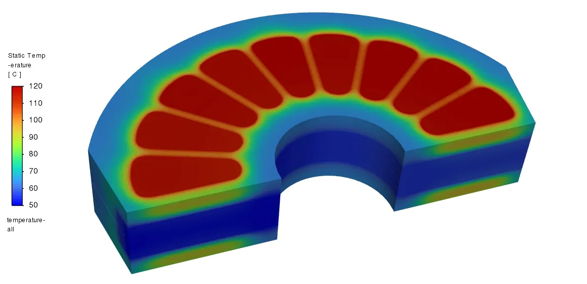Figure 1: Photorealism Pictures of the Project.