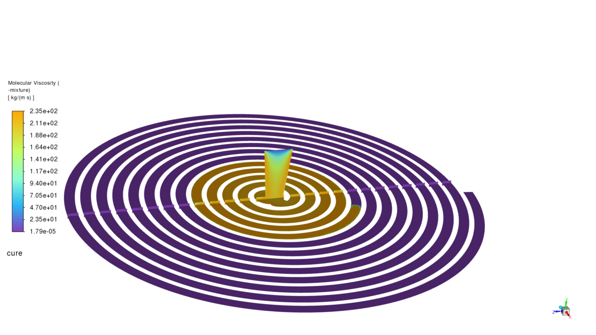 Figure 1: Photorealism Pictures of the Project.
