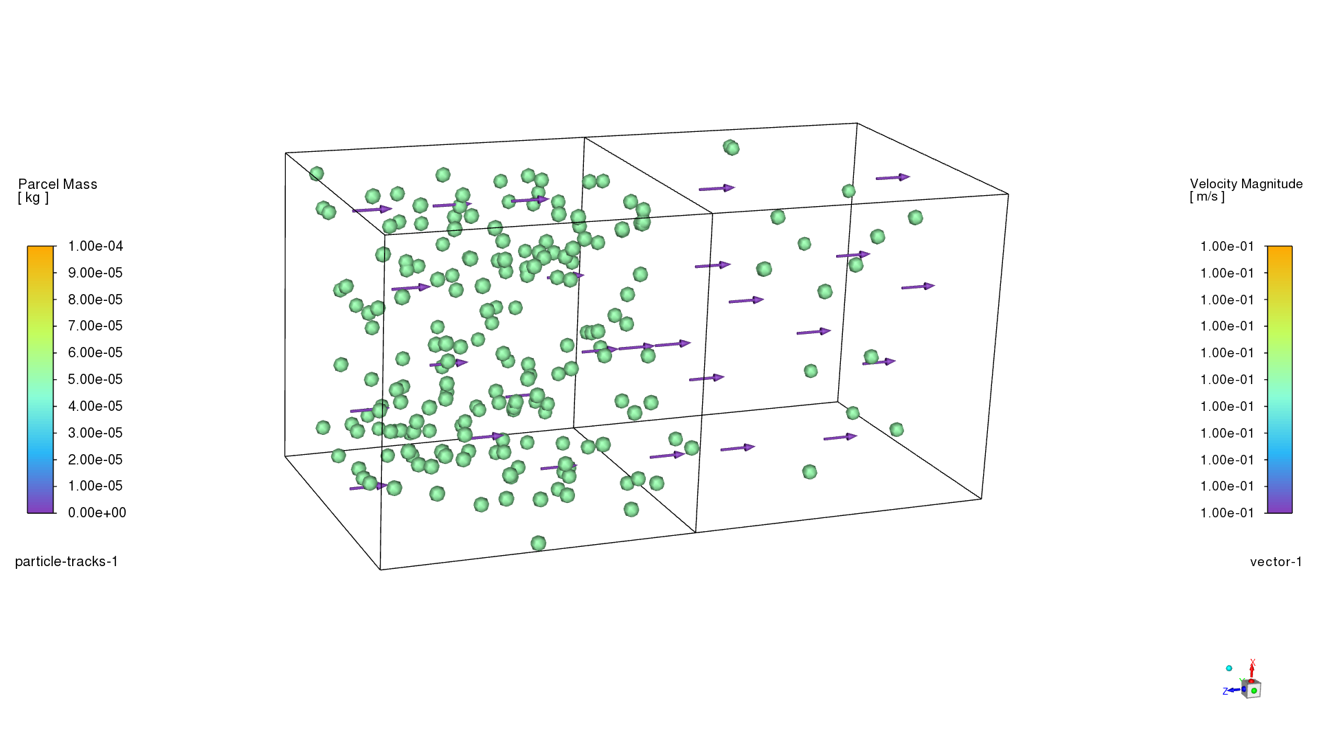 particles (2)