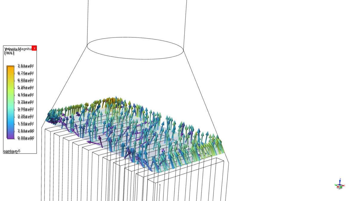 Figure 1: Photorealism Pictures of the Project.