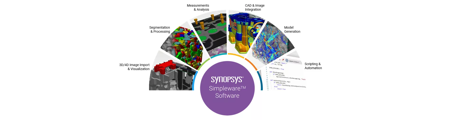 simpleware-workflow-industrial